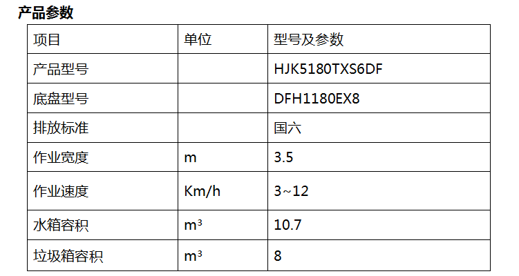 2、HJK5180TXS6DF型洗扫车.png